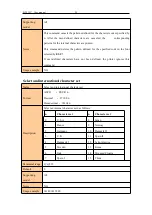 Preview for 22 page of Better BT-532C User Manual