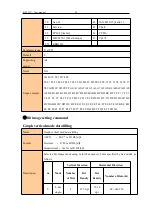 Preview for 24 page of Better BT-532C User Manual