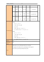 Preview for 25 page of Better BT-532C User Manual