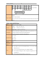 Preview for 28 page of Better BT-532C User Manual