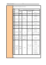 Preview for 39 page of Better BT-532C User Manual