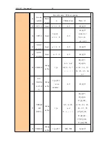 Preview for 40 page of Better BT-532C User Manual