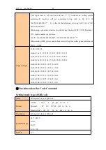 Preview for 44 page of Better BT-532C User Manual