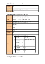 Preview for 45 page of Better BT-532C User Manual