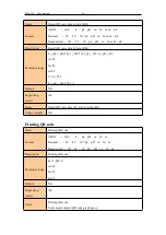 Preview for 46 page of Better BT-532C User Manual