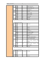 Preview for 51 page of Better BT-532C User Manual