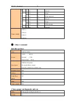 Preview for 52 page of Better BT-532C User Manual