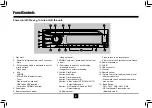 Preview for 3 page of Better BT0323 Operating Instructions Manual