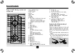 Preview for 4 page of Better BT0323 Operating Instructions Manual