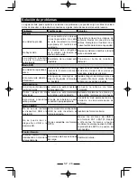 Preview for 58 page of Better BT5000 Operating Instruction