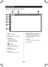 Preview for 4 page of Better BT5200 Operation Manual