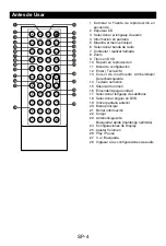 Предварительный просмотр 5 страницы Better BT6000 User Manual