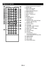 Preview for 32 page of Better BT6000 User Manual