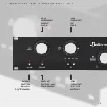 Preview for 3 page of Bettermaker Stereo Passive Equalizer User Manual