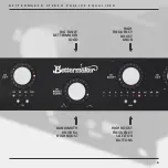 Preview for 4 page of Bettermaker Stereo Passive Equalizer User Manual