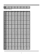 Preview for 21 page of bettini SD952B120-A/L User Instructions