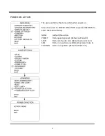 Preview for 39 page of bettini SD952B120-A/L User Instructions