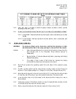 Preview for 26 page of Bettis G01 SR Series Service Instructions Manual