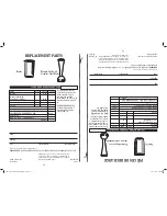 Предварительный просмотр 14 страницы BETTY CROCKER BC-1303CK Manual