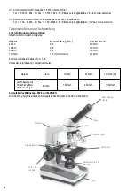 Preview for 4 page of Betzold 85915 Instruction Manual