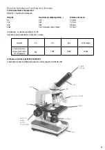 Preview for 13 page of Betzold 85915 Instruction Manual