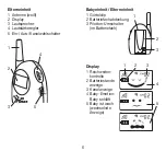 Preview for 6 page of Beurer babycare BY 84 Instructions For Use Manual