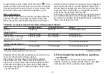 Preview for 48 page of Beurer medical BM 16 Instructions For Use Manual