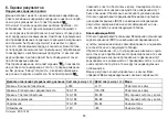 Preview for 99 page of Beurer medical BM 75 Instructions For Use Manual