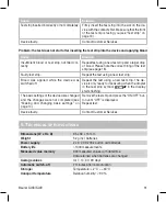 Preview for 30 page of Beurer medical GL 48 Instructions For Use Manual