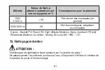 Предварительный просмотр 51 страницы Beurer medical IPO 61 Instructions For Use Manual