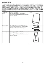 Preview for 21 page of Beurer 60842 Instructions For Use Manual