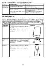 Preview for 53 page of Beurer 60842 Instructions For Use Manual