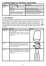 Preview for 85 page of Beurer 60842 Instructions For Use Manual