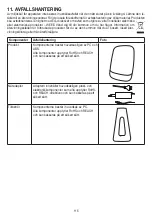 Preview for 115 page of Beurer 60842 Instructions For Use Manual