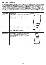 Preview for 135 page of Beurer 60842 Instructions For Use Manual