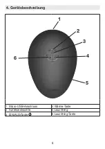 Предварительный просмотр 8 страницы Beurer 640.33 Instructions For Use Manual