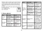 Preview for 89 page of Beurer 64708 Instructions For Use Manual