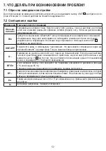 Preview for 52 page of Beurer 76006 Instructions For Use Manual