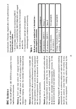 Preview for 24 page of Beurer 800W Series Instructions For Use Manual