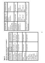 Preview for 25 page of Beurer 800W Series Instructions For Use Manual