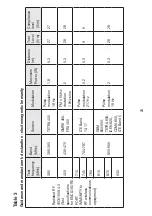 Preview for 26 page of Beurer 800W Series Instructions For Use Manual