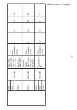 Preview for 27 page of Beurer 800W Series Instructions For Use Manual