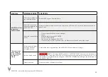 Предварительный просмотр 41 страницы Beurer ANTELOPE.2C-BOOSTER User Manual