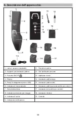 Preview for 58 page of Beurer Barbers Corner HR 4000 Instructions For Use Manual