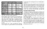 Preview for 168 page of Beurer BC 27 Instructions For Use Manual