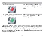 Preview for 141 page of Beurer BC 51 Instructions For Use Manual