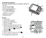 Preview for 161 page of Beurer BC 51 Instructions For Use Manual