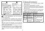 Предварительный просмотр 17 страницы Beurer BC 54 Instructions For Use Manual