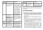 Preview for 19 page of Beurer BC 87 Instructions For Use Manual