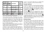 Preview for 33 page of Beurer BC 87 Instructions For Use Manual